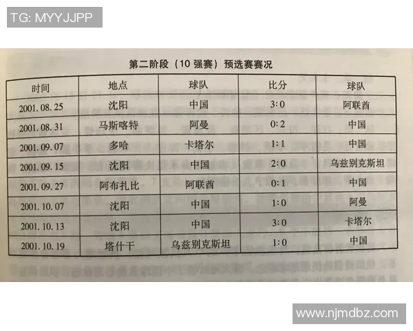 成都网球队在世界杯积分榜上以74分稳居首位展现强劲实力