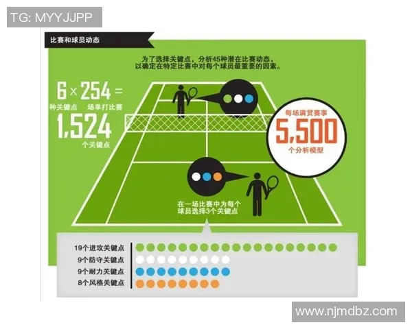 南京网球队在联赛中的速度优势与战术运用分析