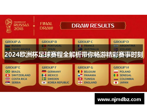 2024欧洲杯足球赛程全解析带你畅游精彩赛事时刻